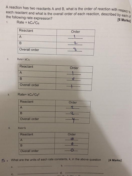 Solved A reaction has two reactants A and B, what is the | Chegg.com