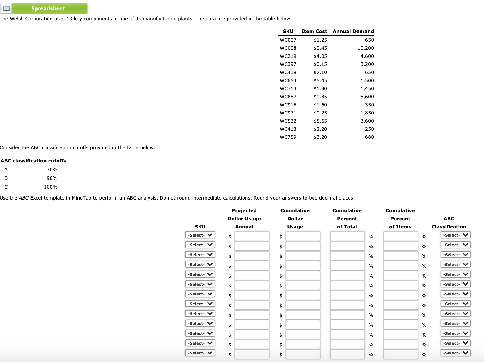 Solved Spreadsheet The Welsh Corporation uses 13 key