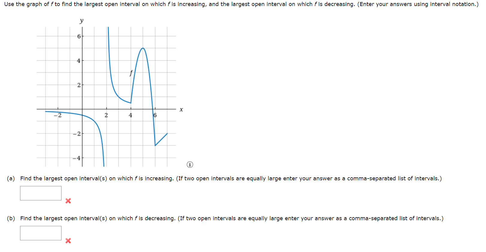 Solved Use The Graph Of F ﻿to Find The Largest Open Interval 