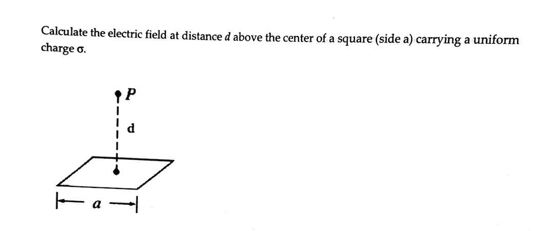 Solved Calculate the electric field at distance d above the | Chegg.com