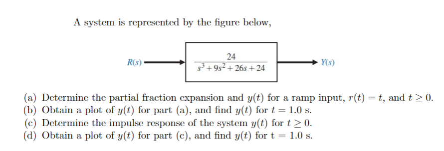 Solved A system is represented by the figure below, (a) | Chegg.com