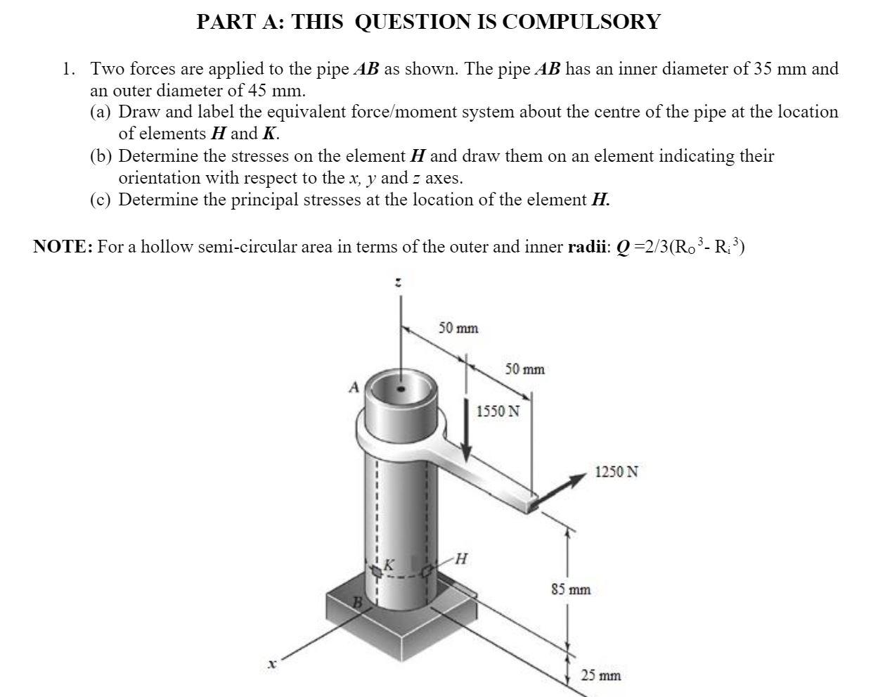 Solved PART A: THIS QUESTION IS COMPULSORY 1. Two Forces Are | Chegg.com