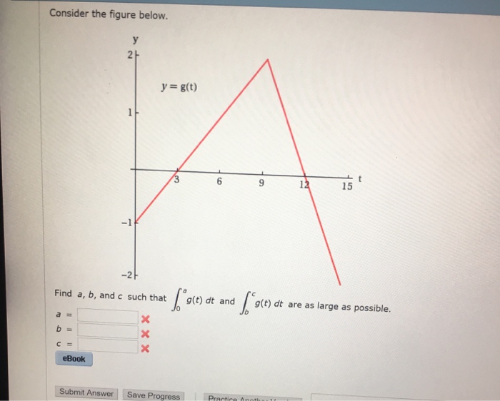 Solved Consider the figure below. Find a, b, and c such | Chegg.com