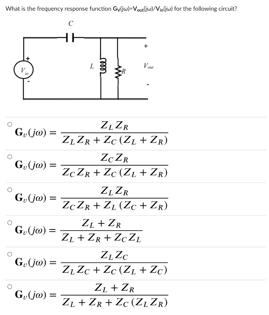 Solved What Is The Frequency Response Function Gyljw Vout Chegg Com