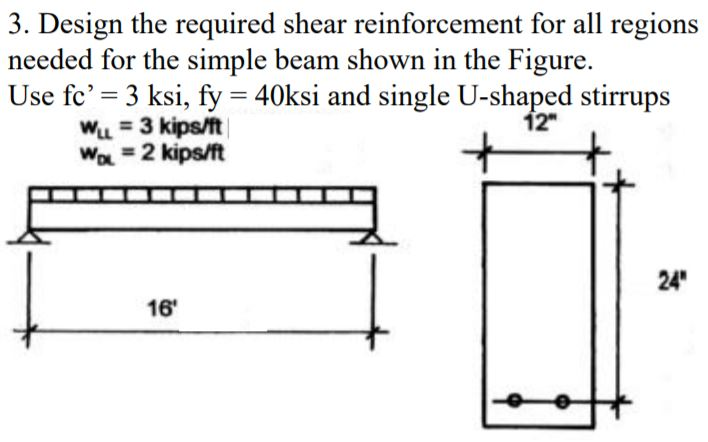 Solved 3. Design the required shear reinforcement for all | Chegg.com