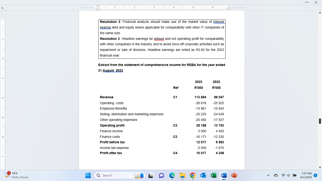 Solved The Statement of Financial Position of REBA as at 31 | Chegg.com