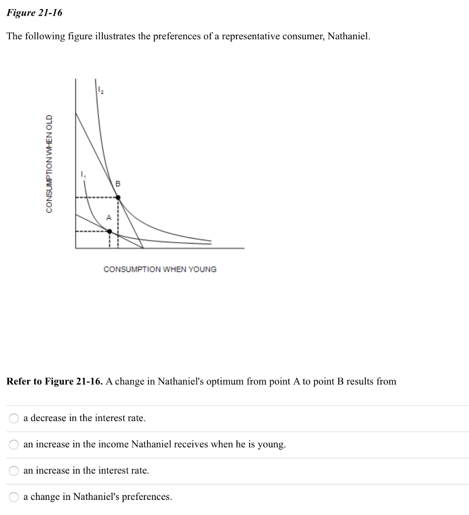 solved-figure-21-16-the-following-figure-illustrates-the-chegg