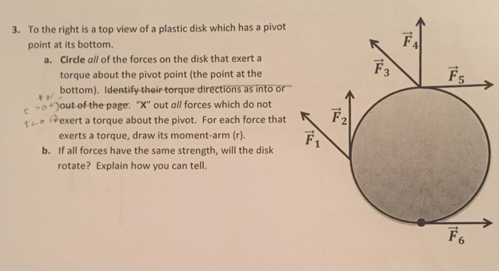 Solved 3. To the right is a top view of a plastic disk which | Chegg.com