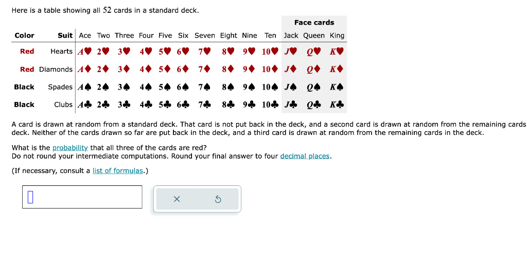 [Solved] Here is a table showing all 52 cards in a standa