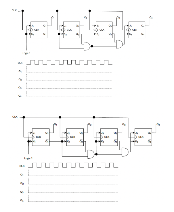 Solved Problem 8. (20 Points) Sketch the output waveforms | Chegg.com