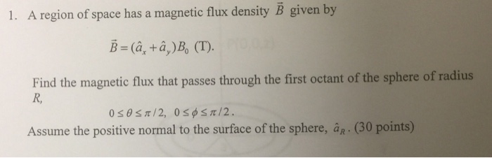 Solved 1. A region of space has a magnetic flux density B | Chegg.com