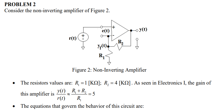 Solved PROBLEM 2 Consider The Non-inverting Amplifier Of | Chegg.com