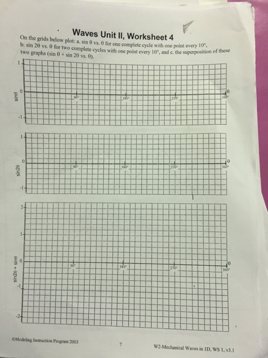 solved-waves-unit-ii-worksheet-4-on-the-grids-below-plot-a-chegg