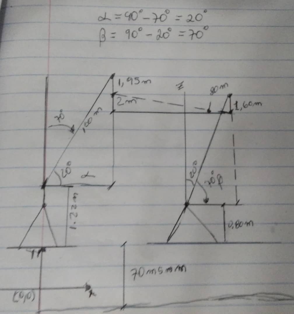 Solved DETERMINE THE COORDINATES OF TWO POINTS A AND B. | Chegg.com