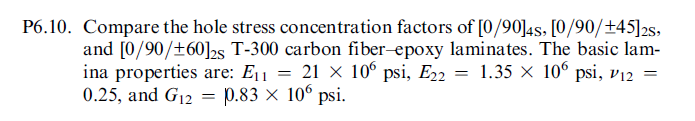P6.10. Compare the hole stress concentration factors | Chegg.com