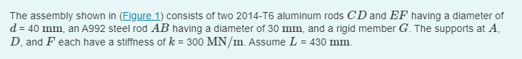 Solved The assembly shown in (Figure 1) consists of two | Chegg.com