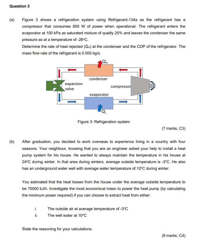 Solved Question 3 (a) Figure 3 Shows A Refrigeration System | Chegg.com