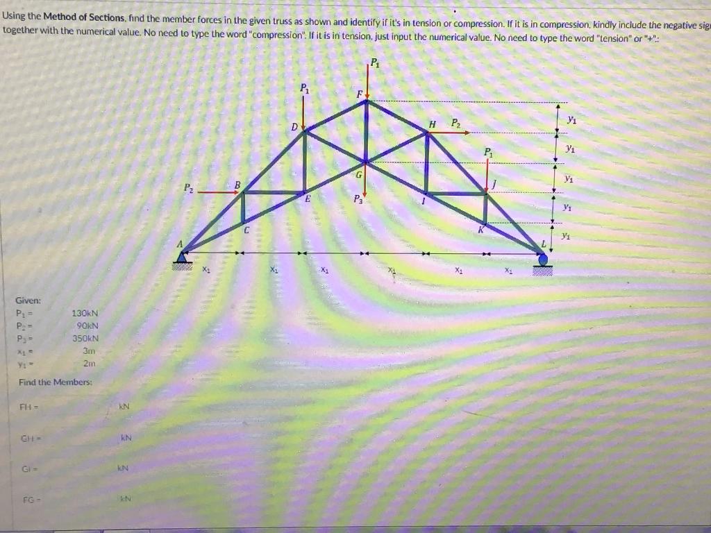 Solved Please I need an answer in 20 mins! Using the method | Chegg.com