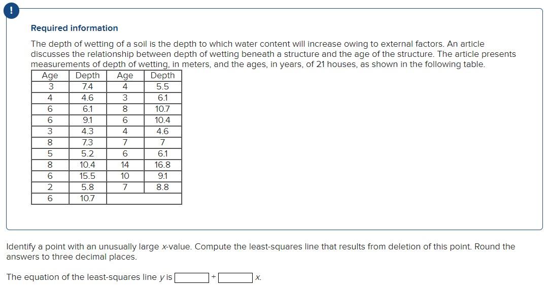 Solved Required Information The Depth Of Wetting Of A Soil | Chegg.com