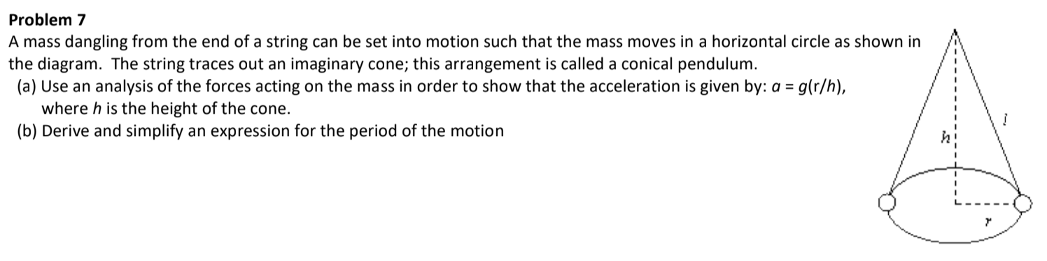 Solved Problem 7 A mass dangling from the end of a string | Chegg.com