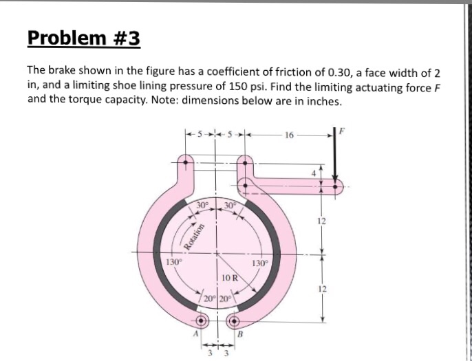 Solved The brake shown in the figure has a coefficient of