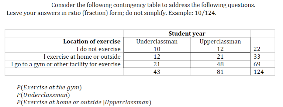 Solved Consider the following contingency table to address | Chegg.com