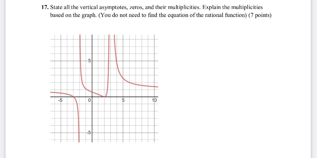 Solved 17. State all the vertical asymptotes, zeros, and | Chegg.com