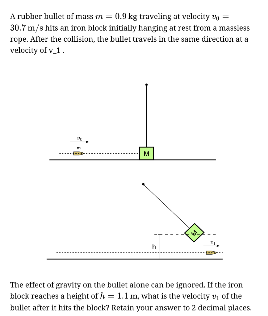 Solved mass of iron block not given all information chegg