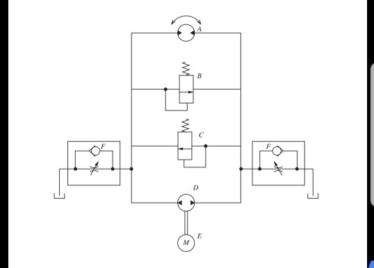 Solved: 6. FIGURE 3 Shows A Hydraulic Circuit (a) State Th... | Chegg.com