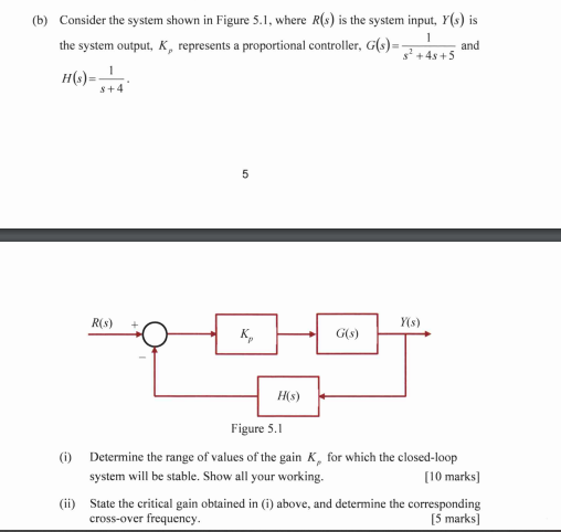 Solved 1 (b) Consider The System Shown In Figure 5.1, Where | Chegg.com