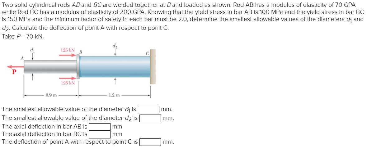 Solved Two Solid Cylindrical Rods AB And BC Are Welded | Chegg.com