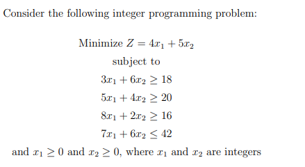 Solved Consider The Following Integer Programming Problem: | Chegg.com