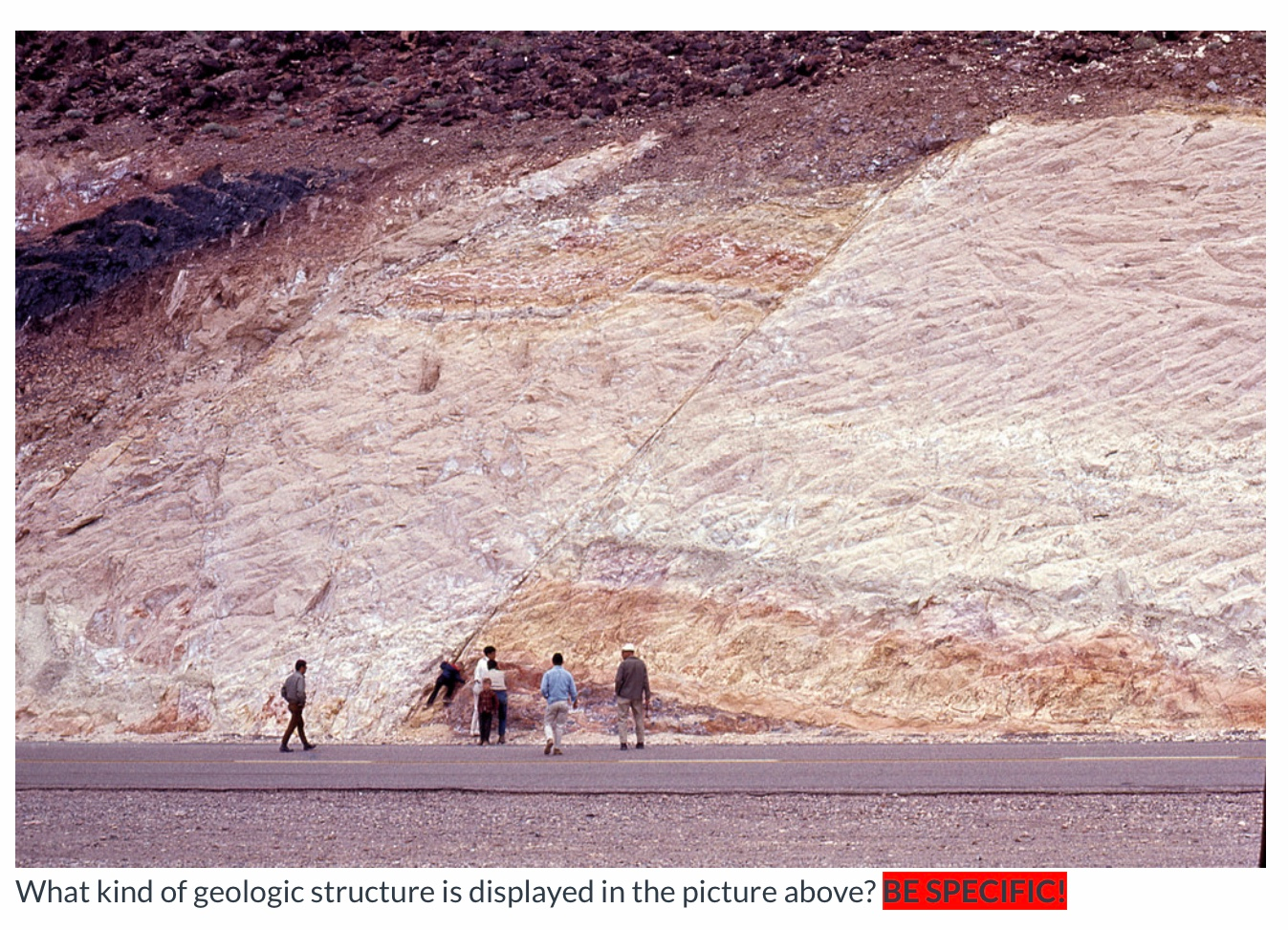 Solved What kind of geologic structure is displayed in the | Chegg.com