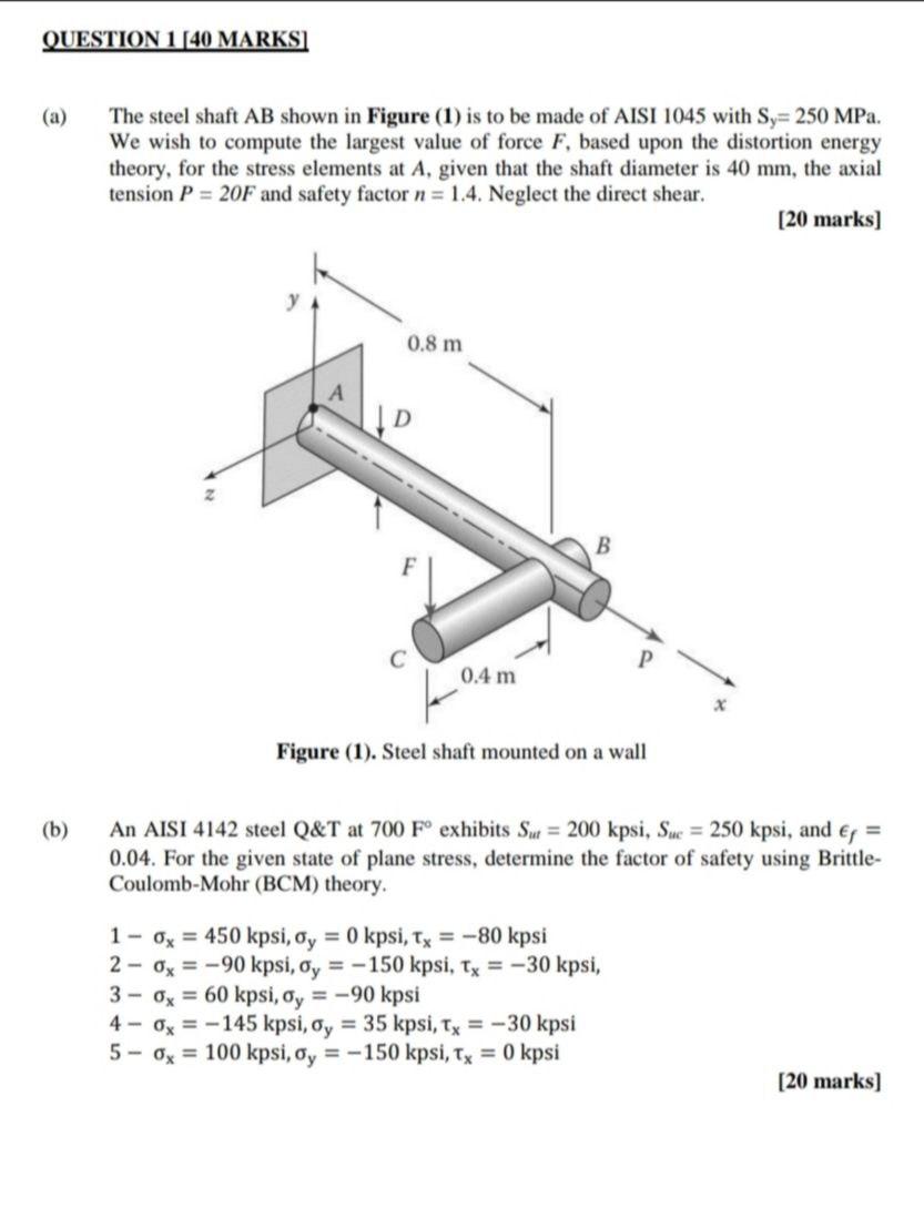 Solved QUESTION 1 [40 MARKS) The steel shaft AB shown in | Chegg.com