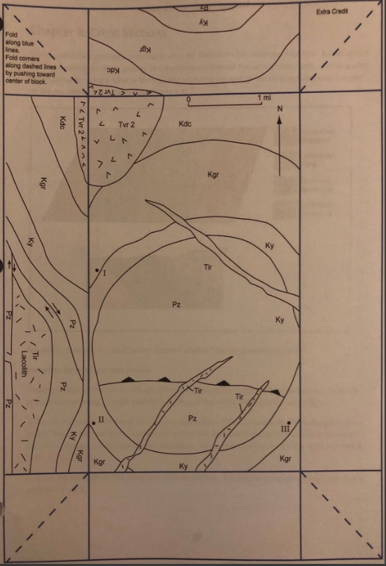 this-block-shows-details-of-the-geology-of-the-chegg