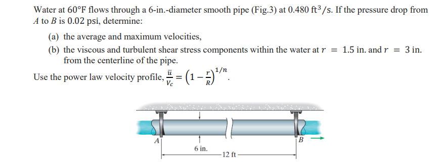 Solved Water at 60°F flows through a 6-in.-diameter smooth | Chegg.com