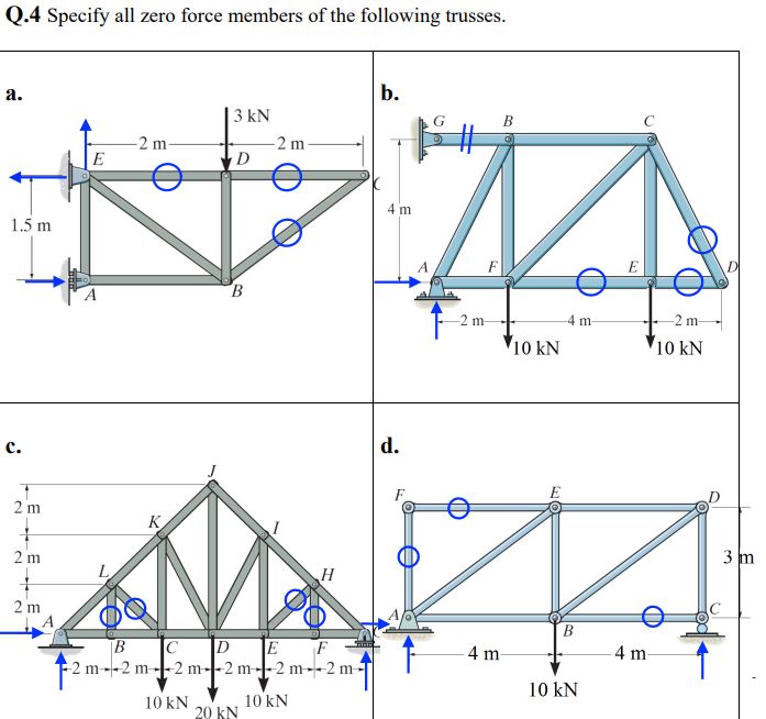 Solved Q. 4 ﻿Specify all zero force members of the following | Chegg.com