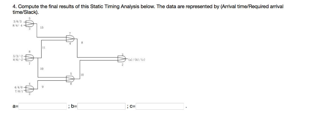 Solved 4. Compute the final results of this Static Timing | Chegg.com