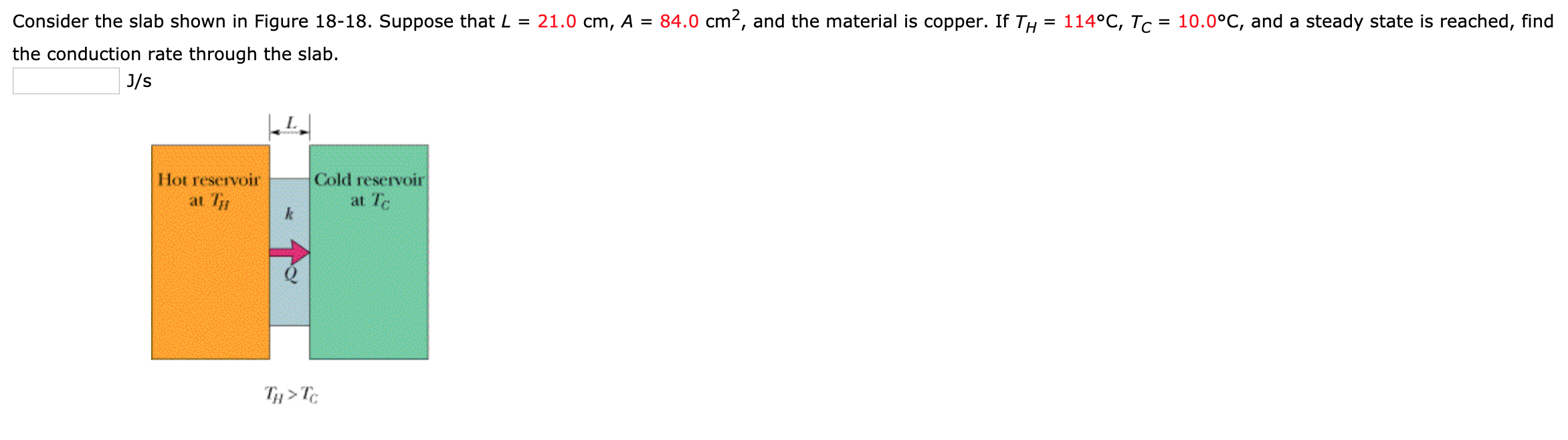 Solved Consider the slab shown in Figure 18-18. Suppose that | Chegg.com