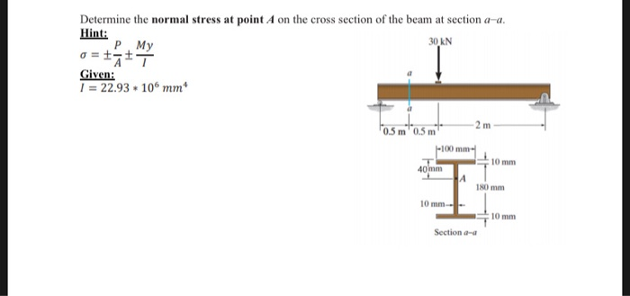 Solved Determine the normal stress at point A on the cross | Chegg.com