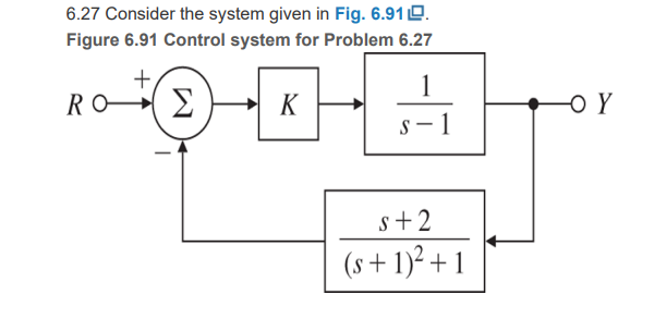 Solved 6.27 Consider the system given in Fig. 6.91므. Figure | Chegg.com