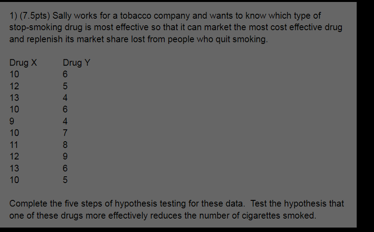 Solved Complete The Five Steps Of Hypothesis Testing. | Chegg.com