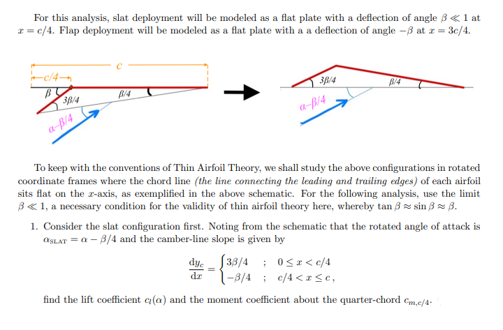 x=c/4 x=3c/4 X с Model of a slat (left) and flap | Chegg.com