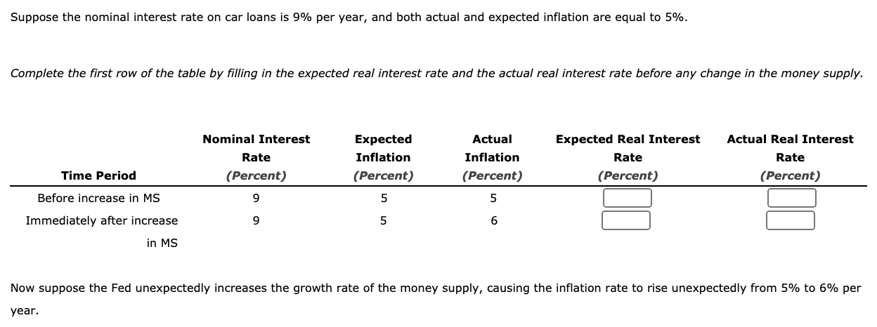 solved-suppose-the-nominal-interest-rate-on-car-loans-is-9-chegg