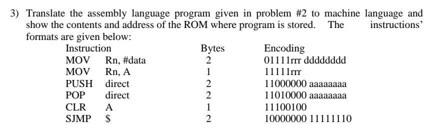 3) Translate the assembly language program given in | Chegg.com