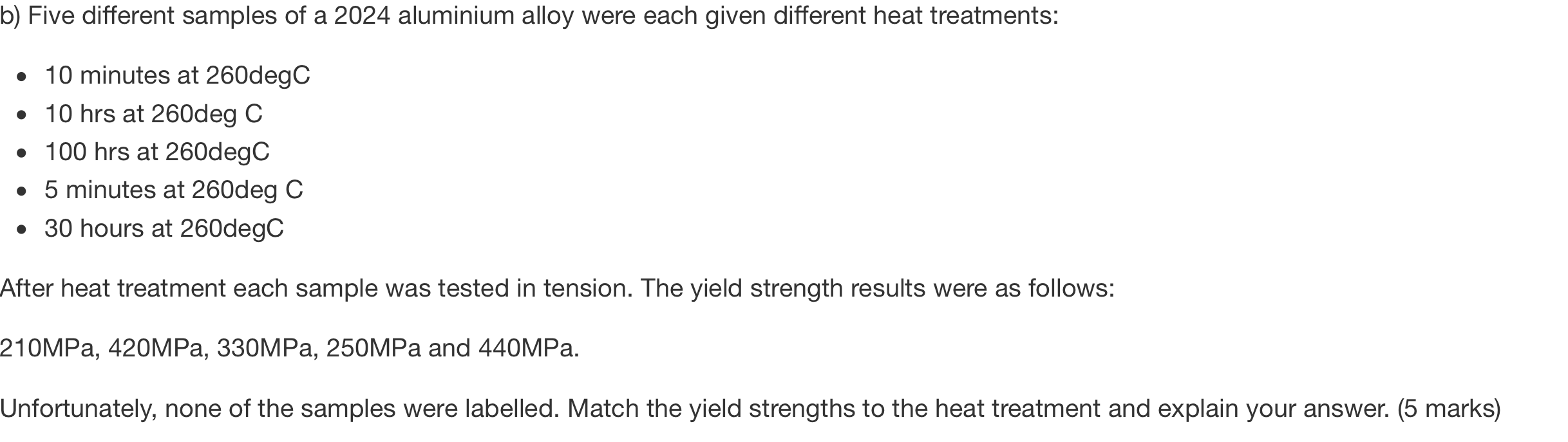 Solved b) Five different samples of a 2024 aluminium alloy