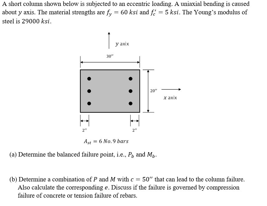 Solved A short column shown below is subjected to an | Chegg.com