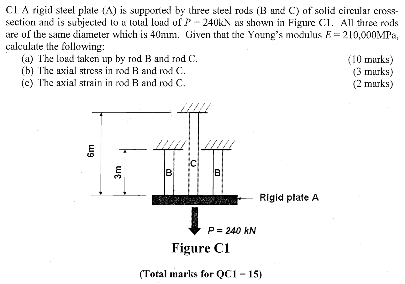 Solved C1 A rigid steel plate (A) is supported by three | Chegg.com