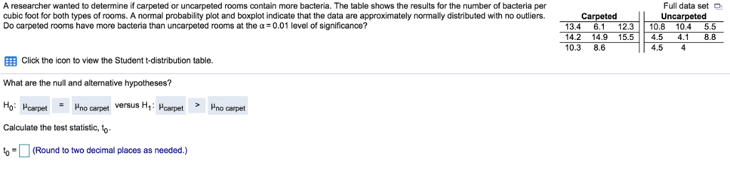 Solved Two researchers conducted a study in which two groups | Chegg.com