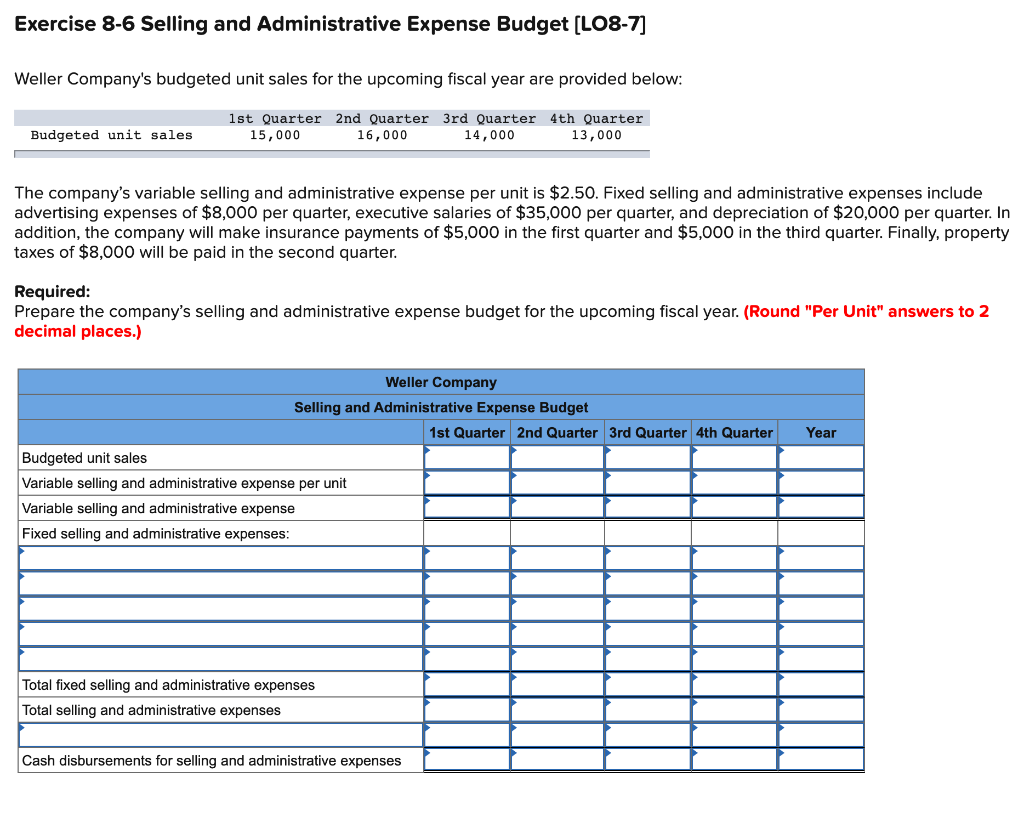 Solved Exercise 8-6 Selling and Administrative Expense | Chegg.com